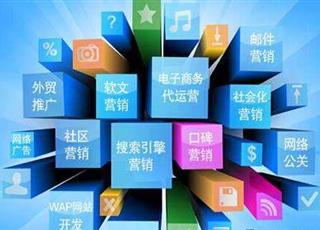 開始企業(yè)網(wǎng)絡(luò)營(yíng)銷從哪些方面入手