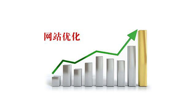 優(yōu)化、網(wǎng)站優(yōu)化