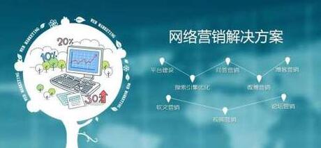 常見的網(wǎng)絡營銷方法