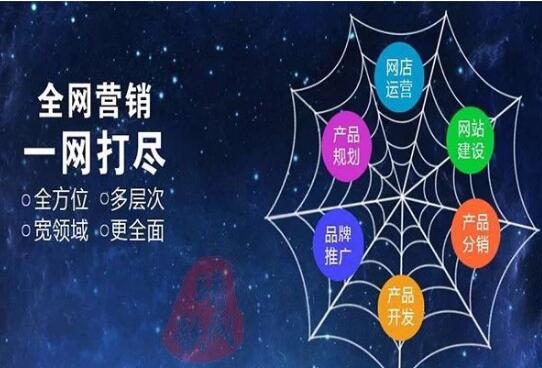 網(wǎng)絡(luò)營銷推廣要PC端和移動端結(jié)合
